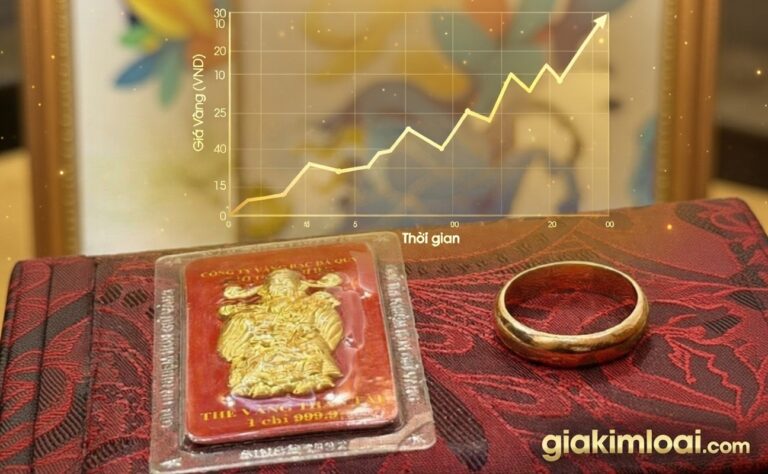 biểu đồ giá vàng ngày vía thần tài